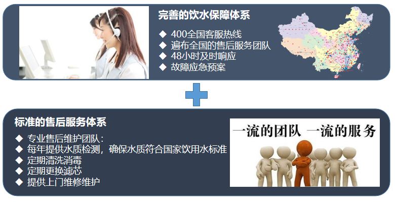 立升商務(wù)凈飲一體機(jī)