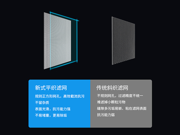 40μm濾網(wǎng)過濾