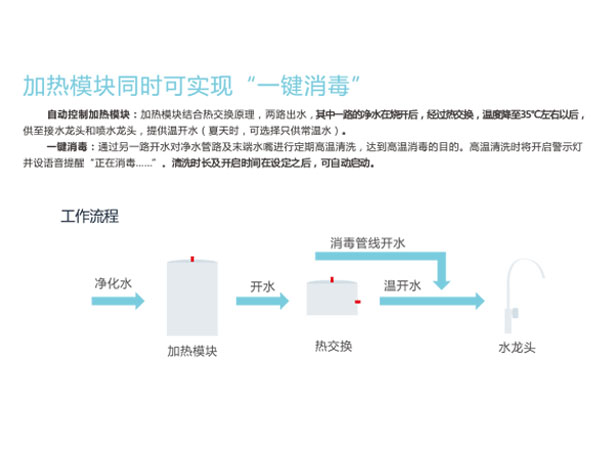 One-key disinfection while heating