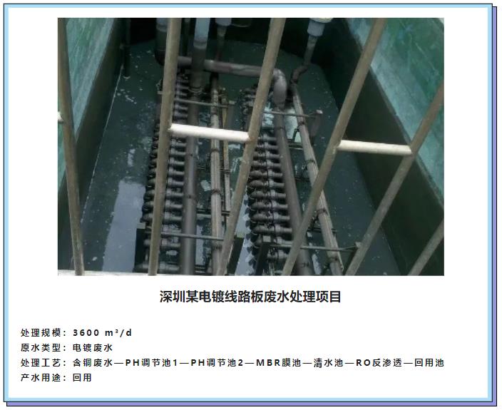 超濾膜技術(shù)在回用水領(lǐng)域的廣泛應(yīng)用10