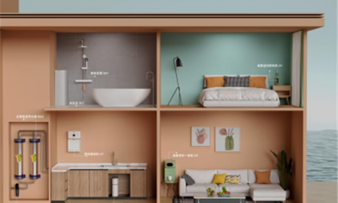 什么是全屋凈水？