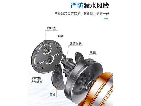 嚴防漏水風險