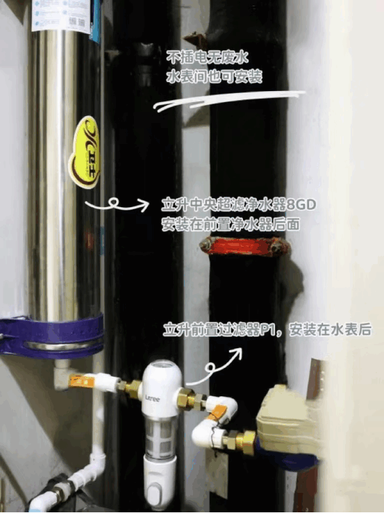 頭條-情人節(jié)如期而至，超濾凈水器十大名牌助你把“健康”帶回家859