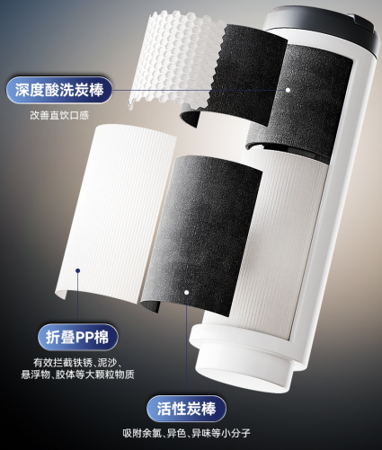 進(jìn)口可樂麗濾芯 抑菌更耐用
