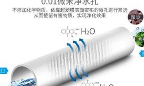 立升凈水黑科技閃耀上海國(guó)際水展，榮獲"最受市場(chǎng)歡迎品牌獎(jiǎng)"1